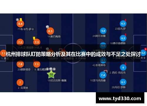 杭州排球队盯防策略分析及其在比赛中的成效与不足之处探讨