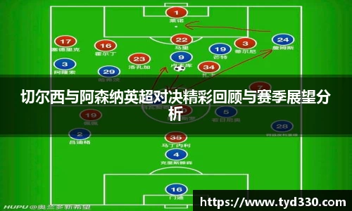 乐彩汇切尔西与阿森纳英超对决精彩回顾与赛季展望分析